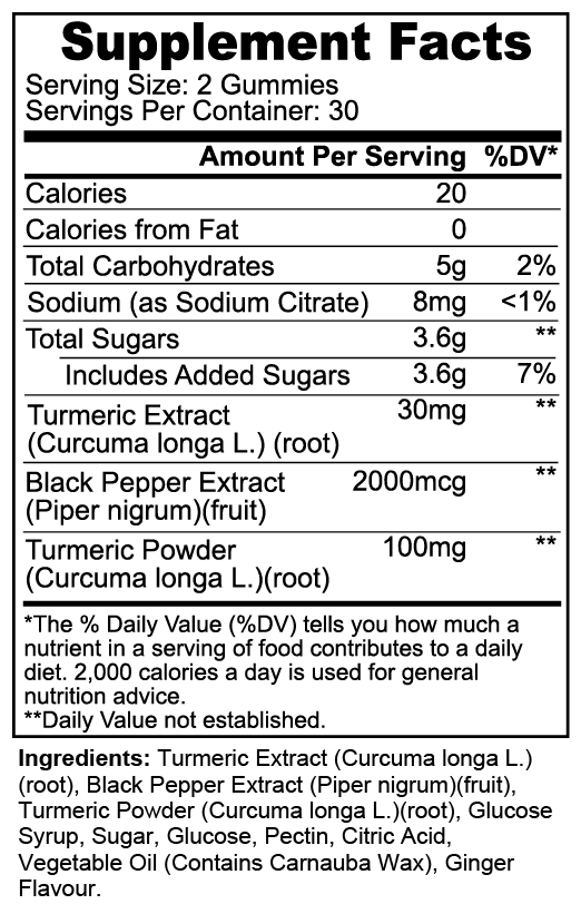 Turmeric Gummies - Great way to keep your joints, bones, and skin healthy.